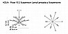 Polar 15.2 Suspension By Kdln